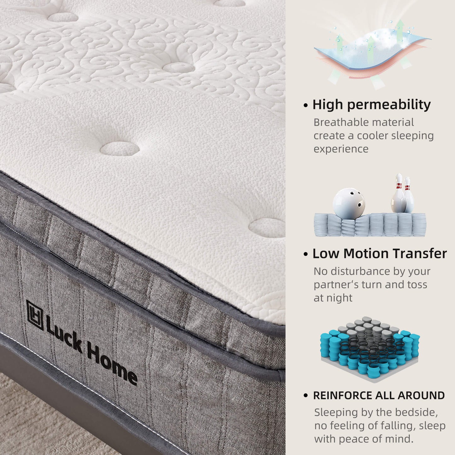 Zero-feeling Breathable Roll-Packed Compressed Mattress with Independent Pocket Spring and Dynamic Sponge in Full Size Queen Size King Size