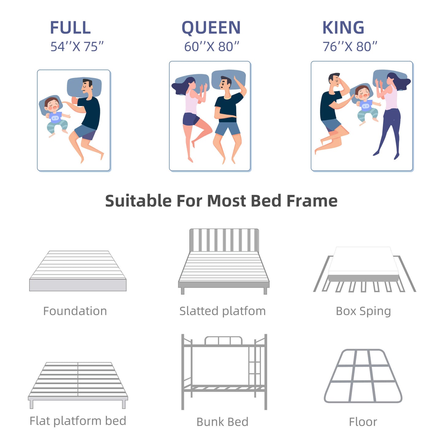 Matelas respirant de qualité supérieure avec isolation avancée des mouvements en taille réelle en taille Queen.