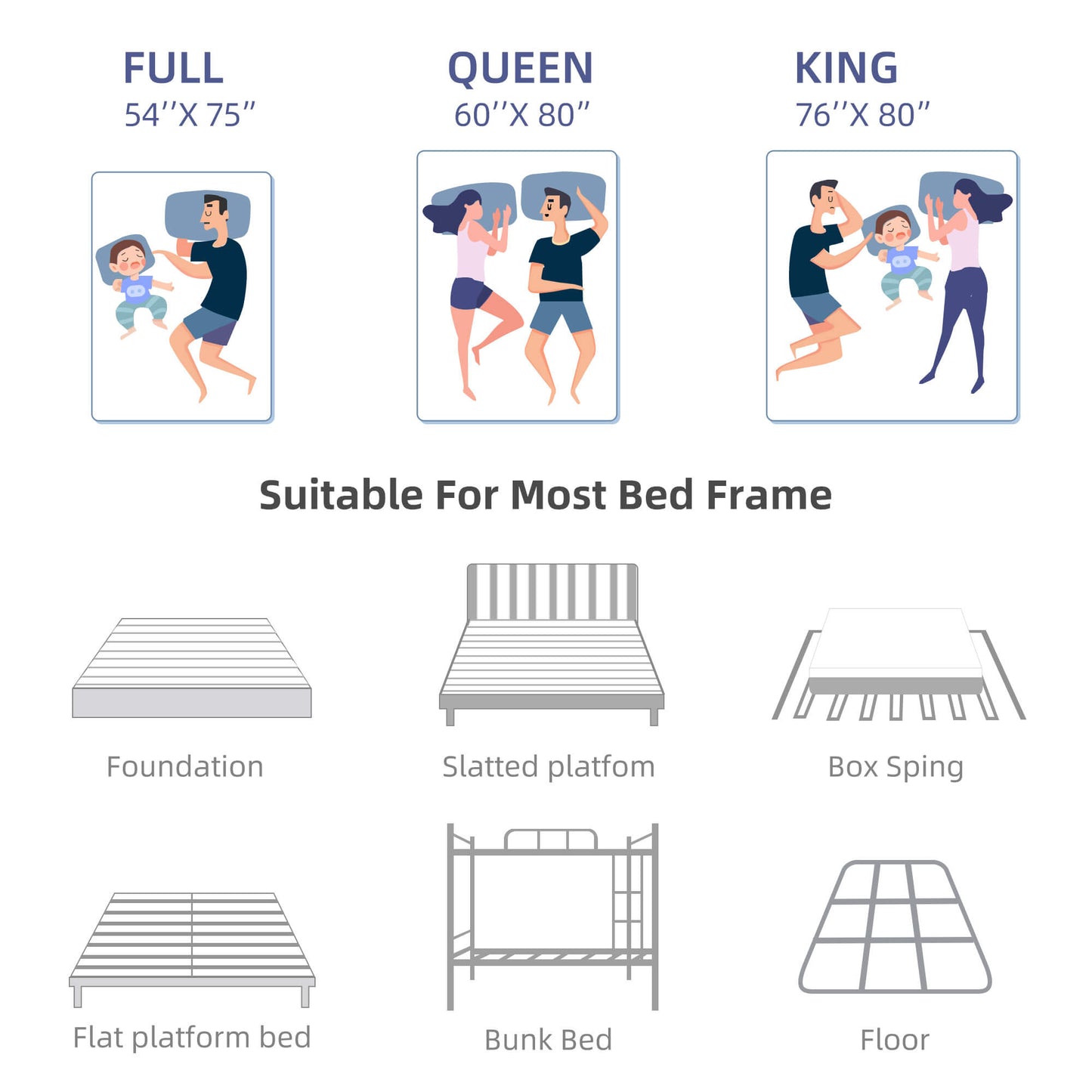 Matelas compressé de qualité supérieure, 6 couches, emballé en rouleau, ressorts ensachés ultra silencieux avec éponge dynamique à soutien élevé, en pleine taille, en taille Queen, en taille King