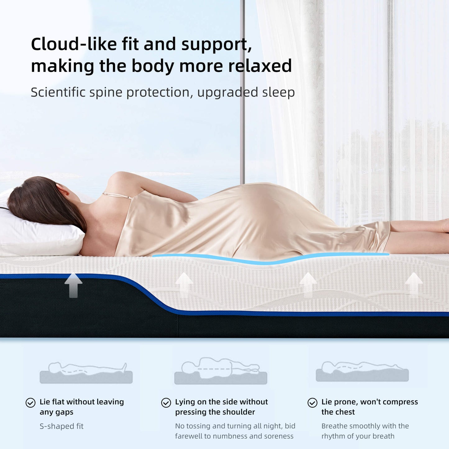 Matelas de protection scientifique de la colonne vertébrale sans pression Cloud Support - L'expérience de sommeil ultime