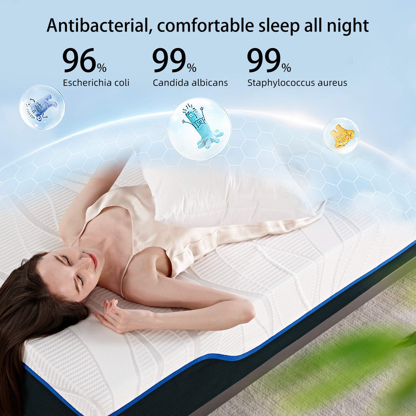 Matelas de protection scientifique de la colonne vertébrale sans pression Cloud Support - L'expérience de sommeil ultime