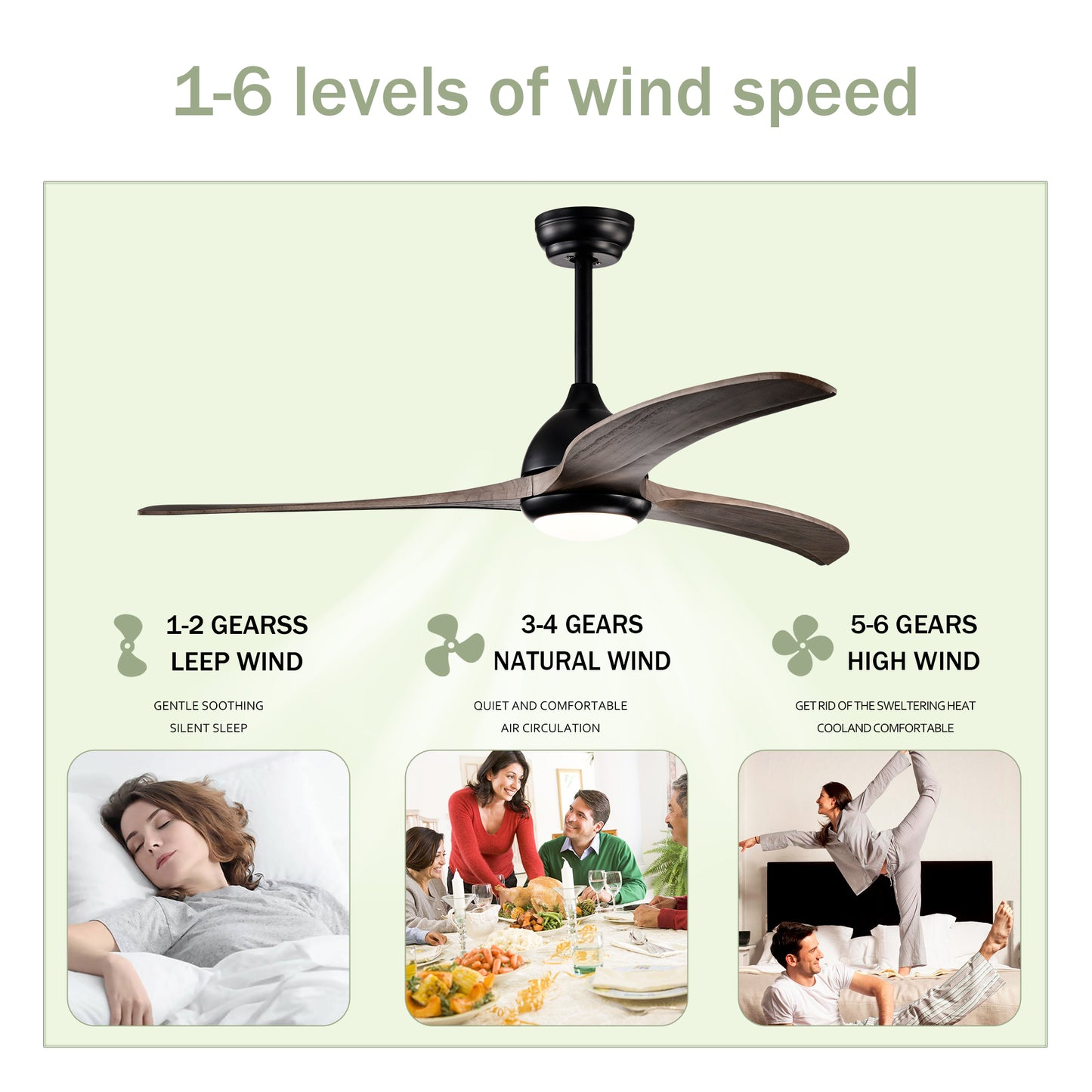 Modern 52" Ceiling Fan with Light - Matte Black Finish, Remote Control, 6-Speed Reversible Motor