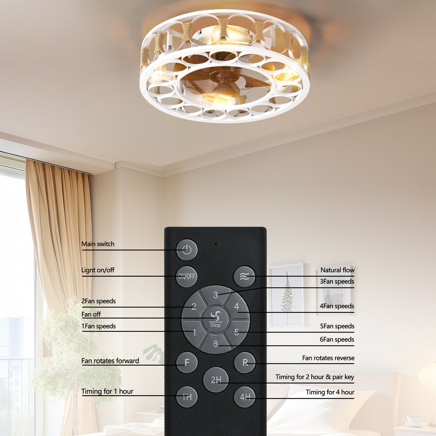 Caged Ceiling Fan with Lights Remote Control,Semi -embedded Modern Ceiling fans, 6 Speeds Reversible Blades, 4 LED Bulbs Include(White)