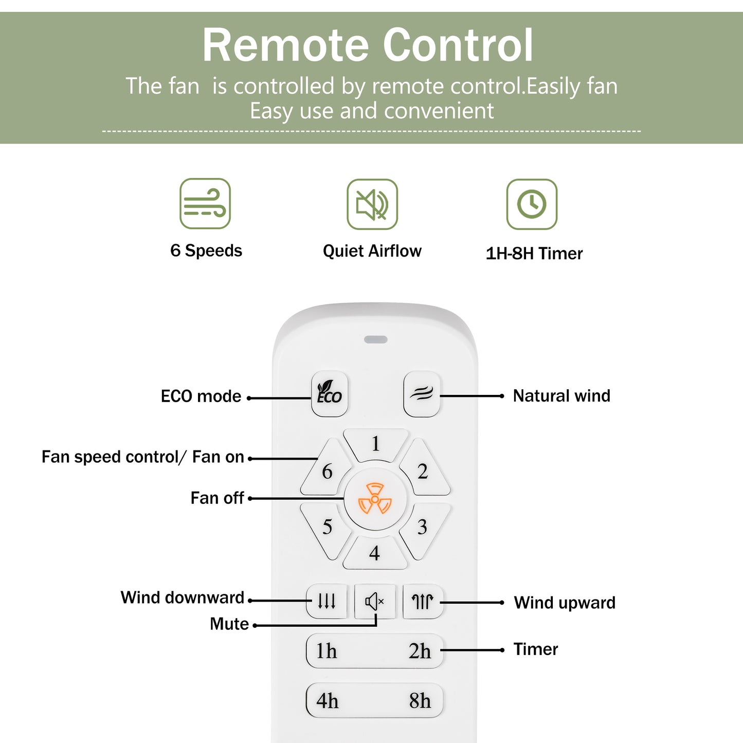 52" Indoor Ceiling Fan with Remote Control - Sleek Matte White Design, Reversible DC Motor