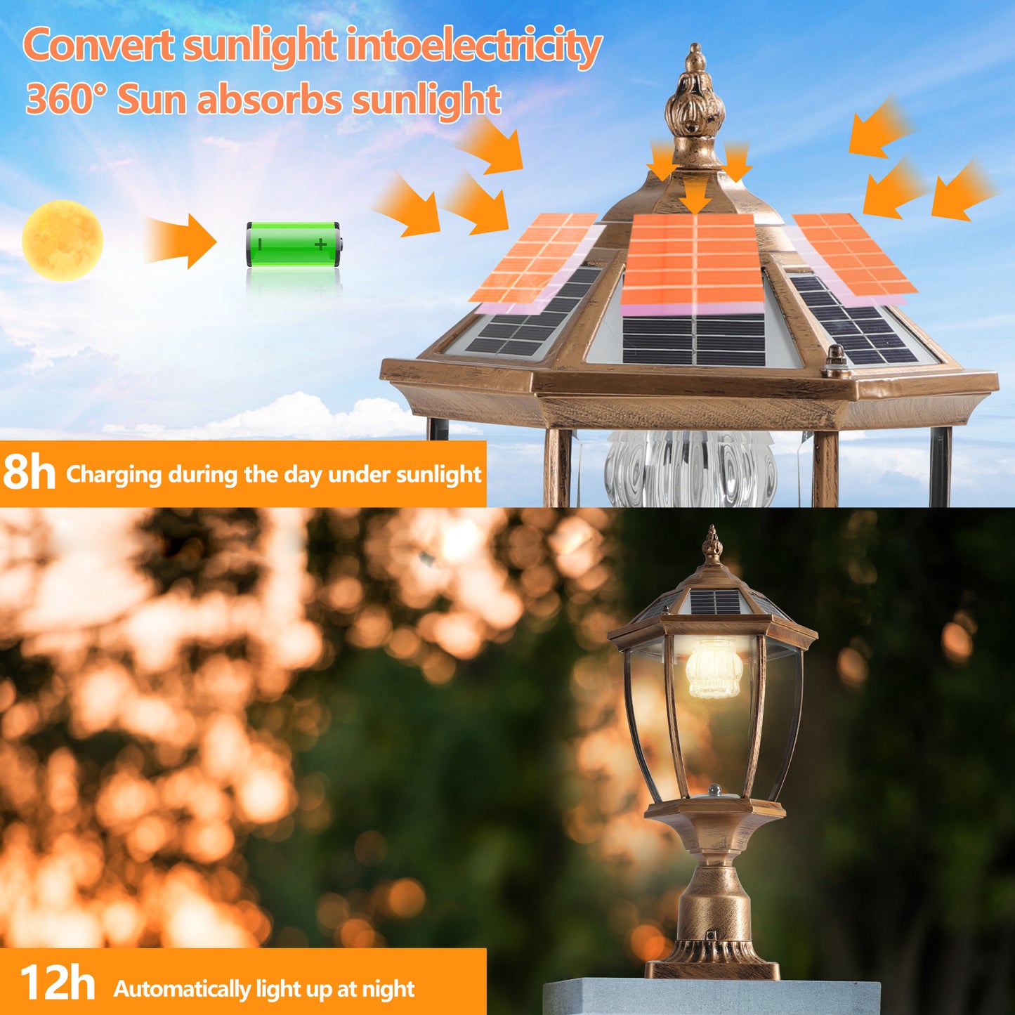 Solar-Powered Retro Gold Column Headlights with Dimmable LED - 2 Pack