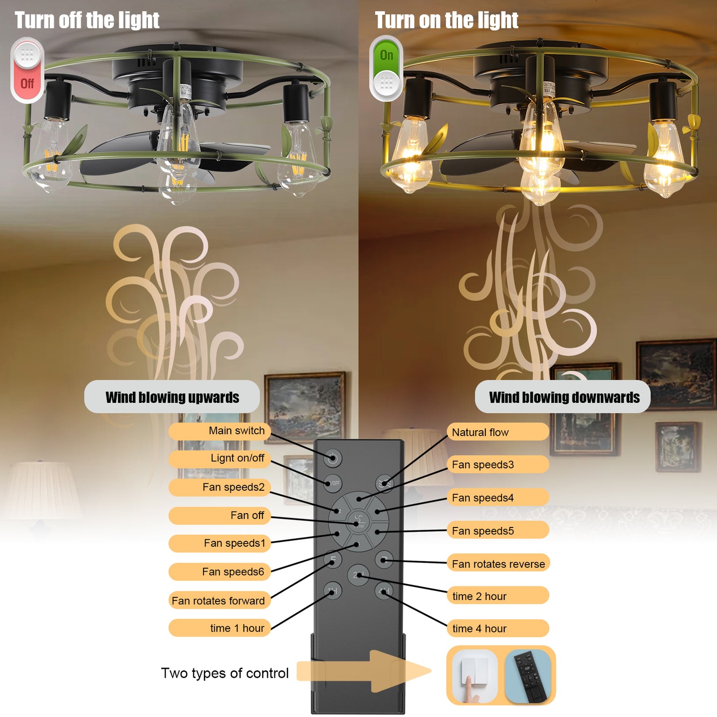 Flush Mount Green Caged Ceiling Fan with Remote - Stylish Metal Fan with Lights