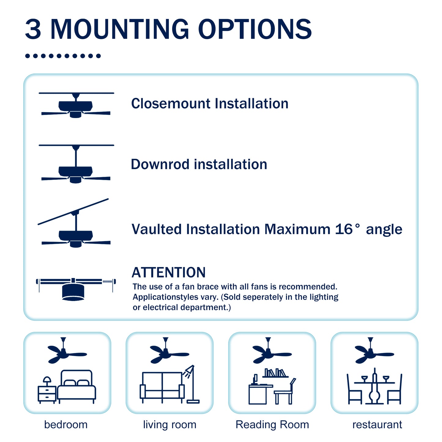 52-inch 5-blade Plywood Blades Ceiling Fan ,Dual Lamp Shade Ceiling Fan with Remote Control (Optional Remote) - Satin Nickel