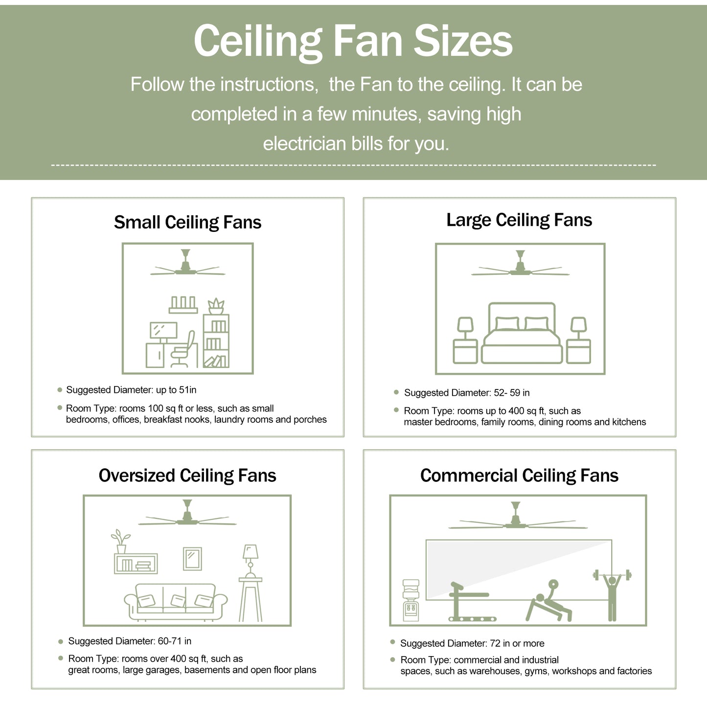 52" Indoor Ceiling Fan with Remote Control - Sleek Matte White Design, Reversible DC Motor