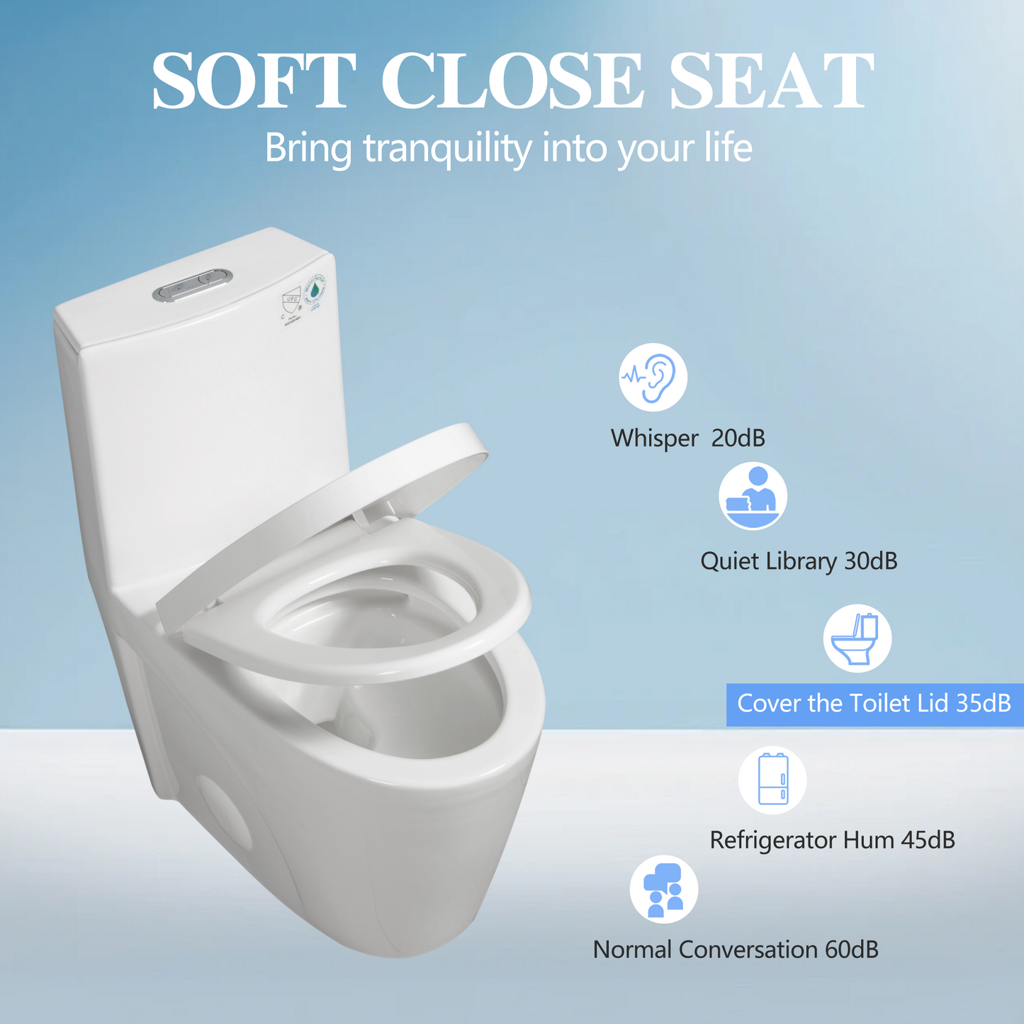 High-Efficiency 1.1/1.6 GPF Dual Flush One-Piece Toilet – Elongated Bowl with Soft Close Seat in Glossy White