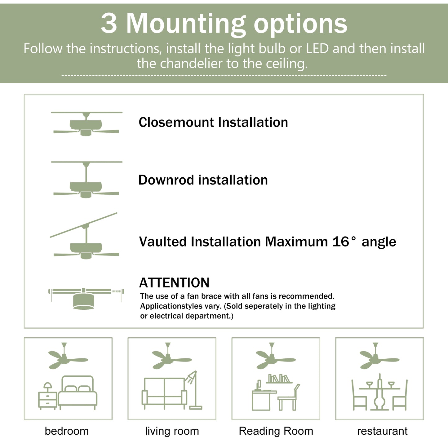 Modern 52" Ceiling Fan with Light - Matte Black Finish, Remote Control, 6-Speed Reversible Motor