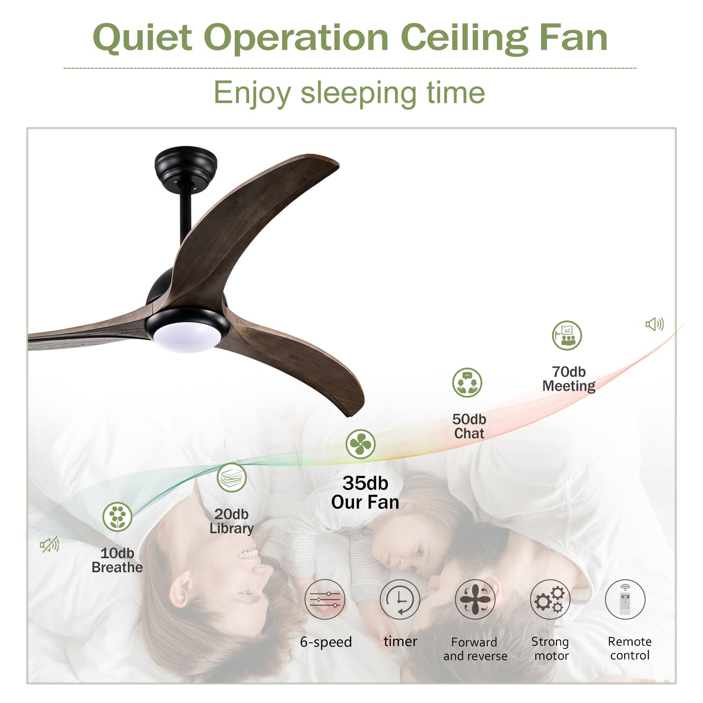 Modern 52" Ceiling Fan with Light - Matte Black Finish, Remote Control, 6-Speed Reversible Motor