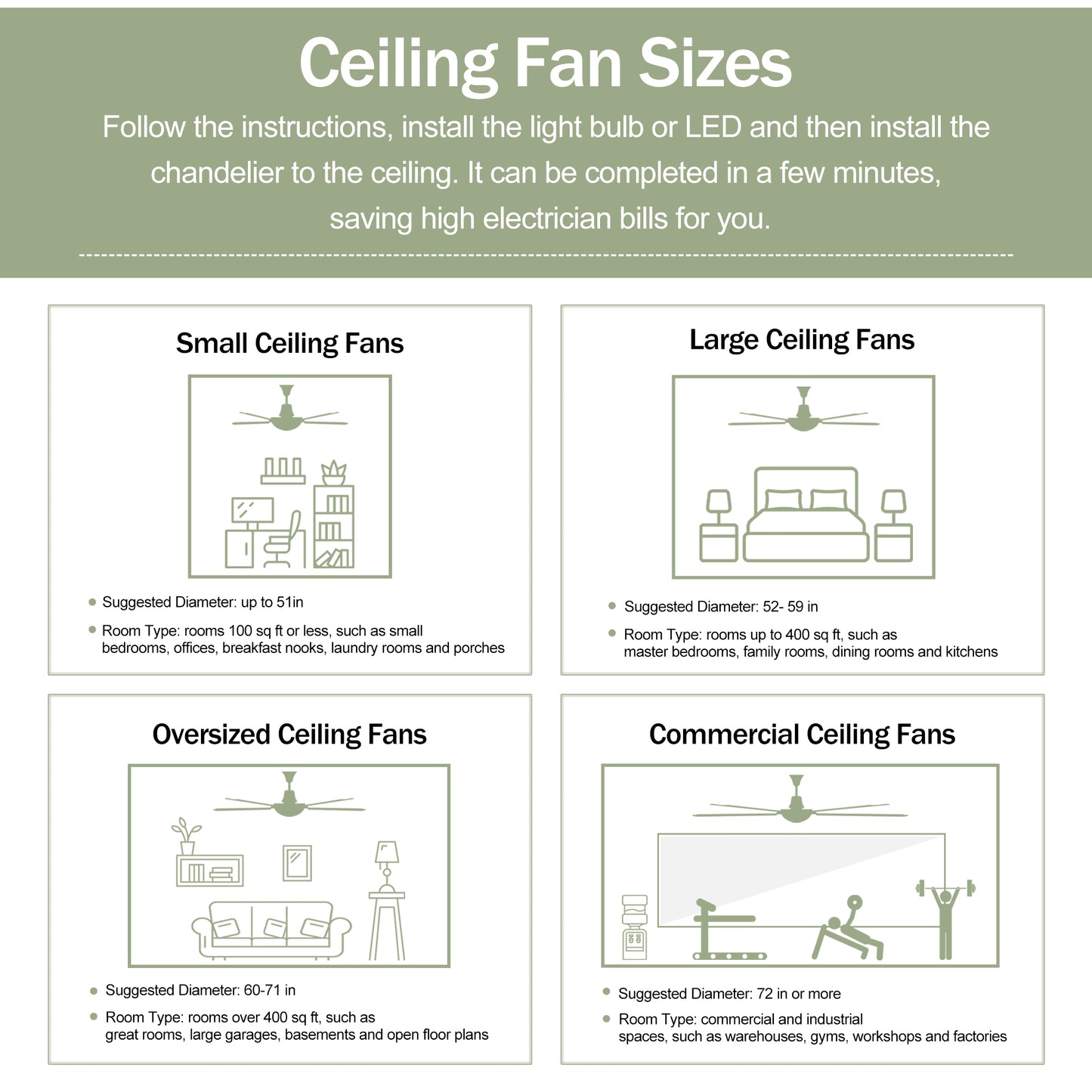 Modern 52" Ceiling Fan with Light - Matte Black Finish, Remote Control, 6-Speed Reversible Motor