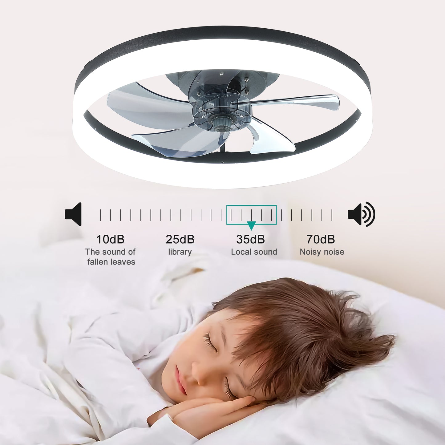 Smart Remote Ceiling Fan with Lights - 2-in-1 Semi-Enclosed Design for Low Ceilings