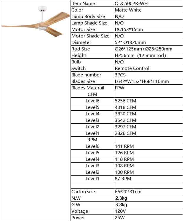 52" Indoor Ceiling Fan with Remote Control - Sleek Matte White Design, Reversible DC Motor