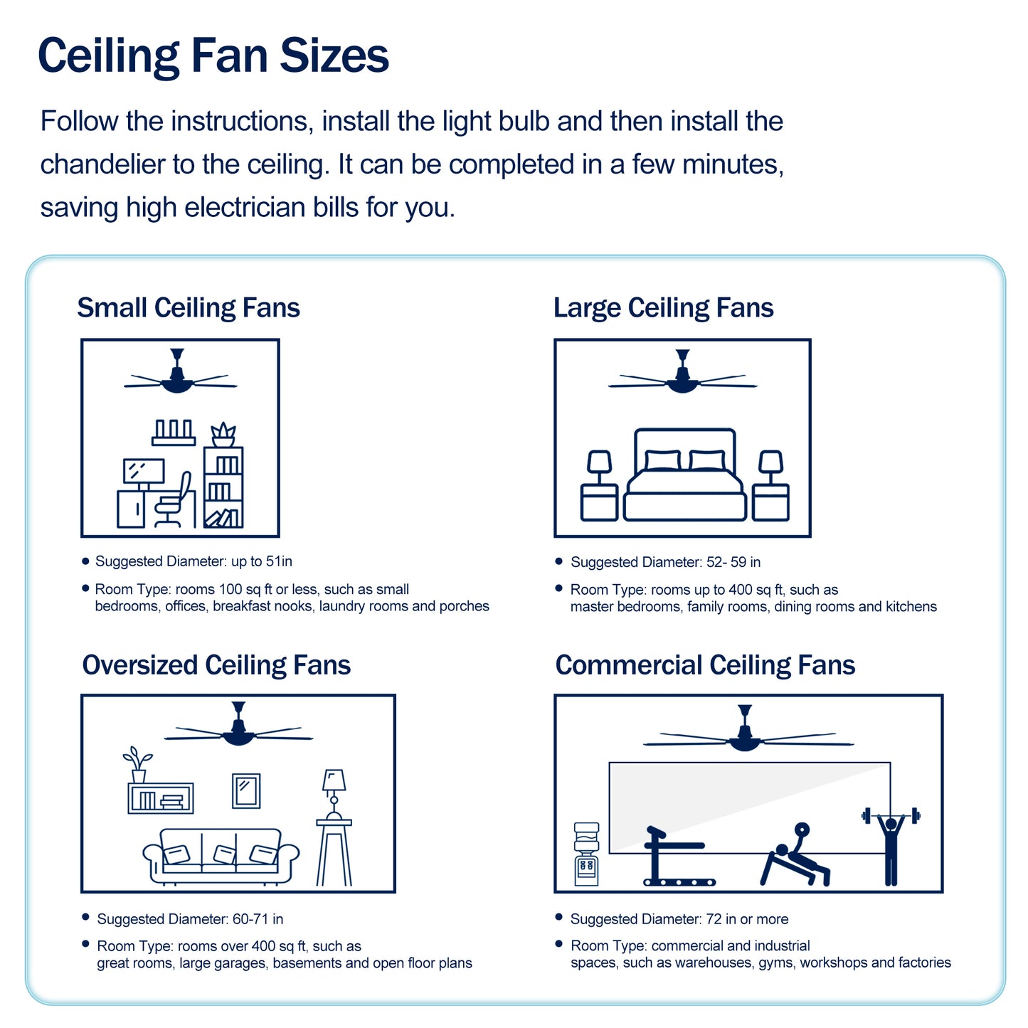 52-inch 5-blade Plywood Blades Ceiling Fan ,Dual Lamp Shade Ceiling Fan with Remote Control (Optional Remote) - Satin Nickel