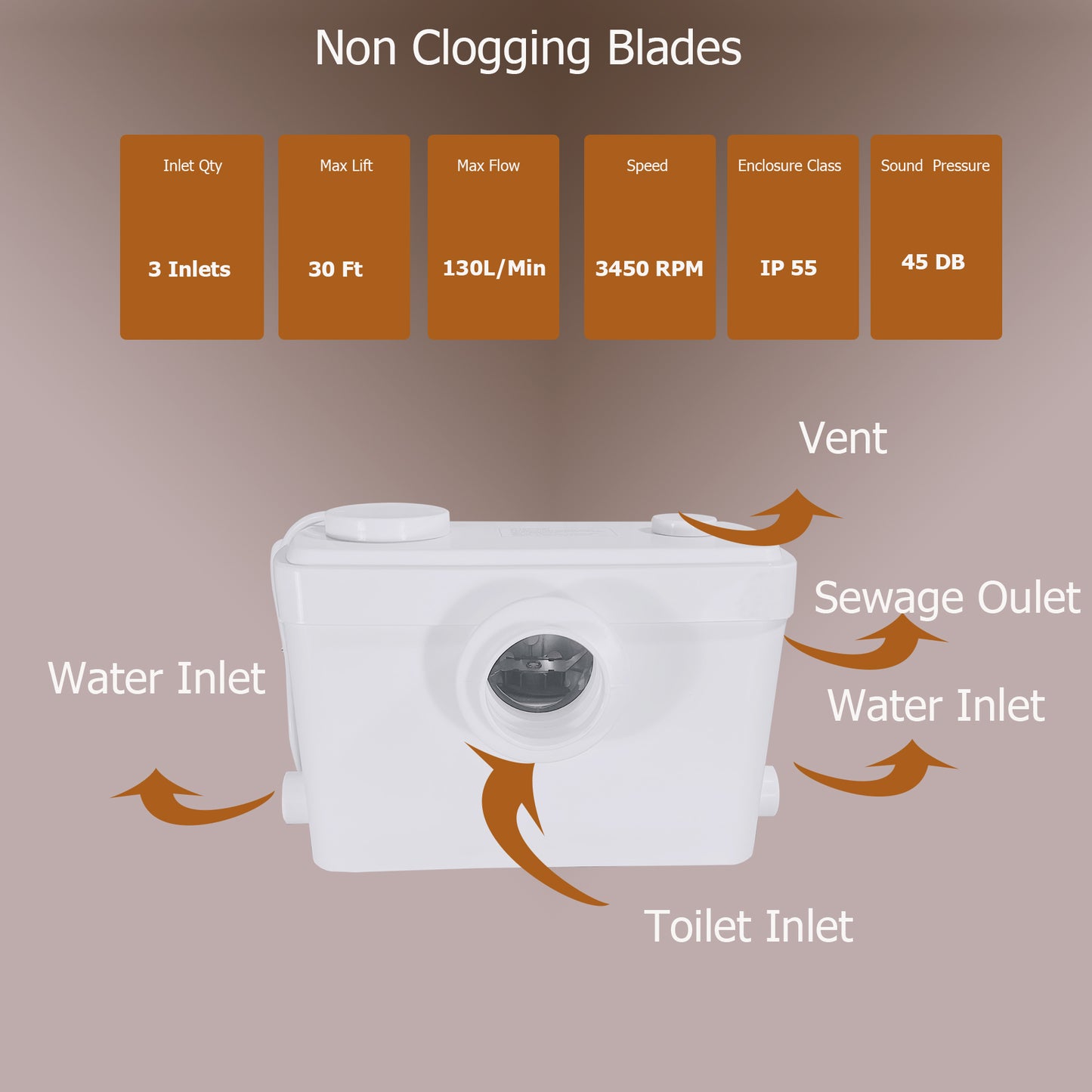 Upflush Toilet For Basement, 600W Macerating Toilet System With Powerful Dual Flush, Elongated 17.25 ADA Comfort, Soft-Close Seat, 3 Water Inlets Connect to Sink, Shower, White