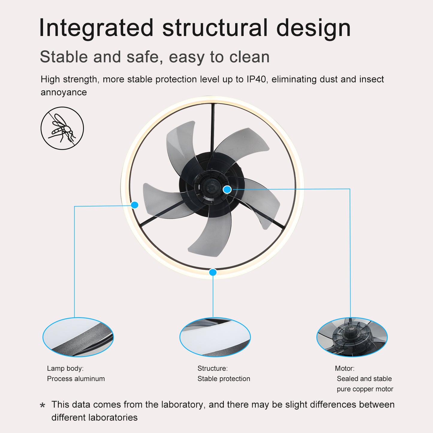 Smart Remote Ceiling Fan with Lights - 2-in-1 Semi-Enclosed Design for Low Ceilings