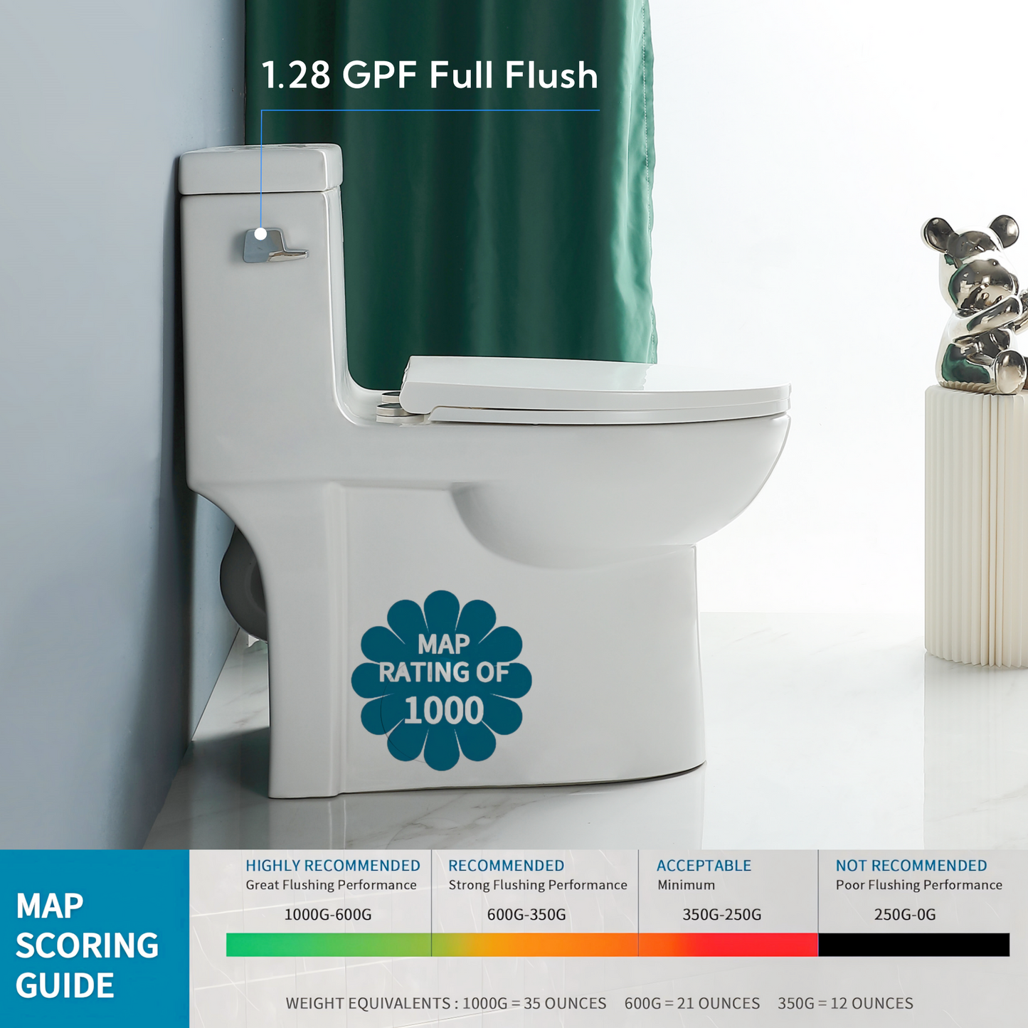 1.28 GPF Single-flush One Piece Toilet, Water-Saving Elongated Comfort Height Floor Mounted, Soft Closing Seat, 1000 Gram Map Flushing Score Toilet, Gloss White 23T03-GW