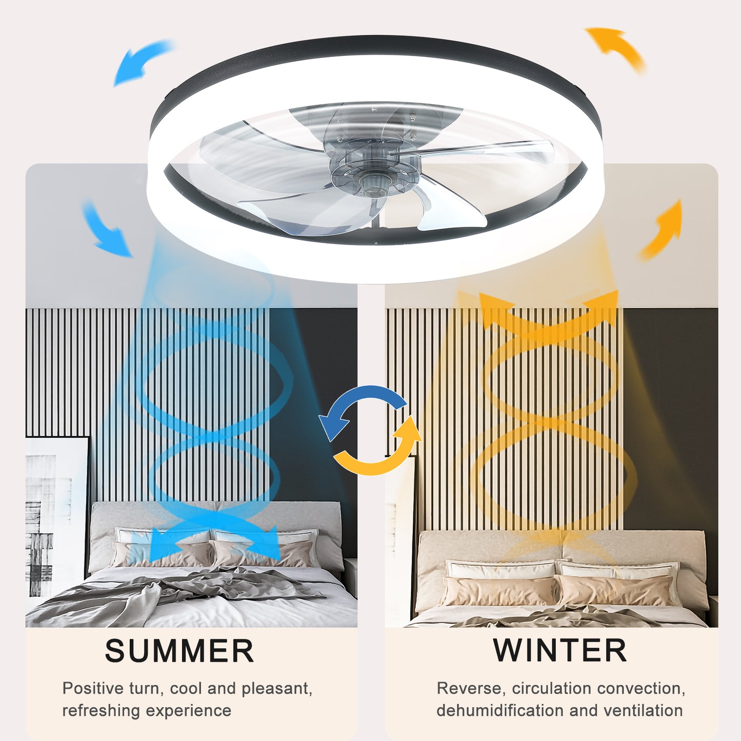 Smart Remote Ceiling Fan with Lights - 2-in-1 Semi-Enclosed Design for Low Ceilings