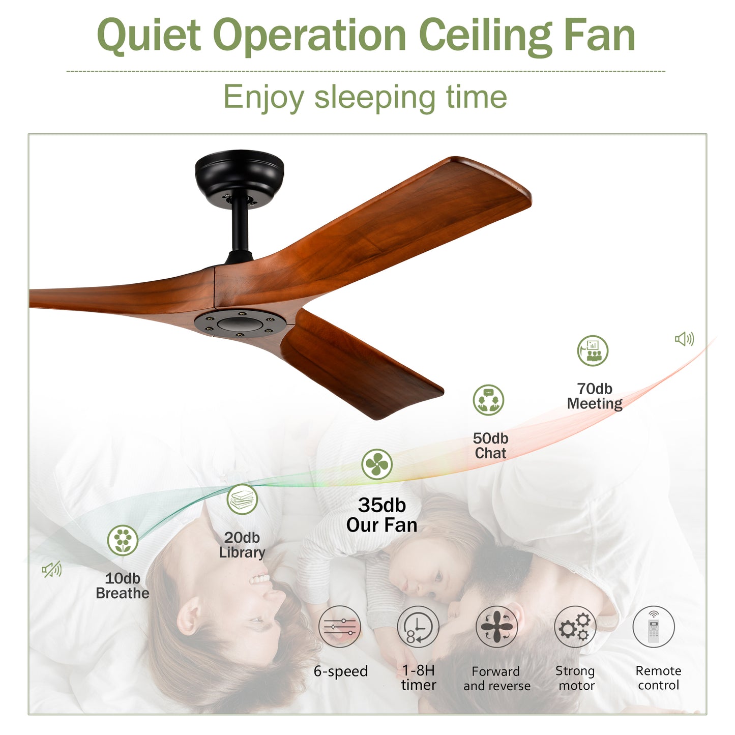 52" Ceiling Fan with Remote Control No Lights,Modern Reversible DC Motor Indoor 3 Blades Ceiling Fans for Patio Bedroom Living Room