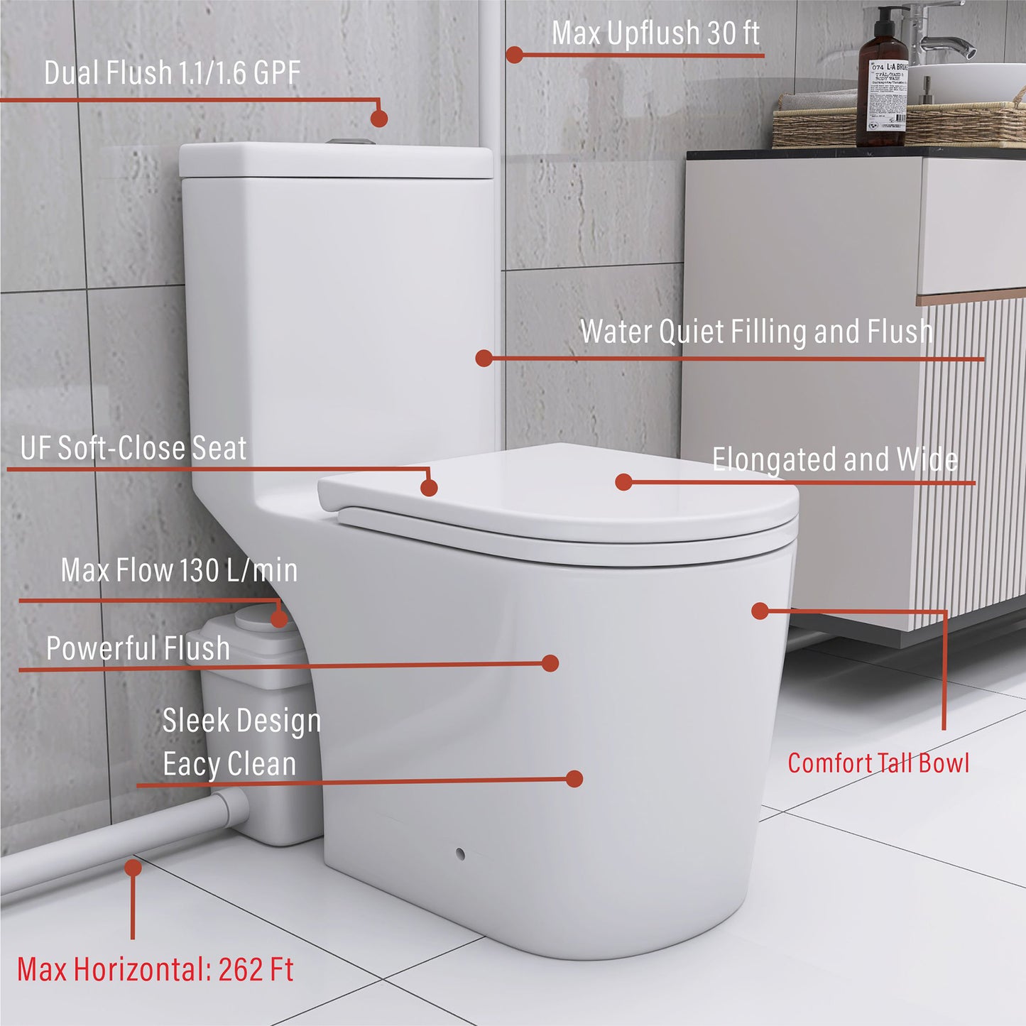 Upflush Toilet For Basement, 600W Macerating Toilet System With Powerful Dual Flush, Elongated 17.25 ADA Comfort, Soft-Close Seat, 3 Water Inlets Connect to Sink, Shower, White