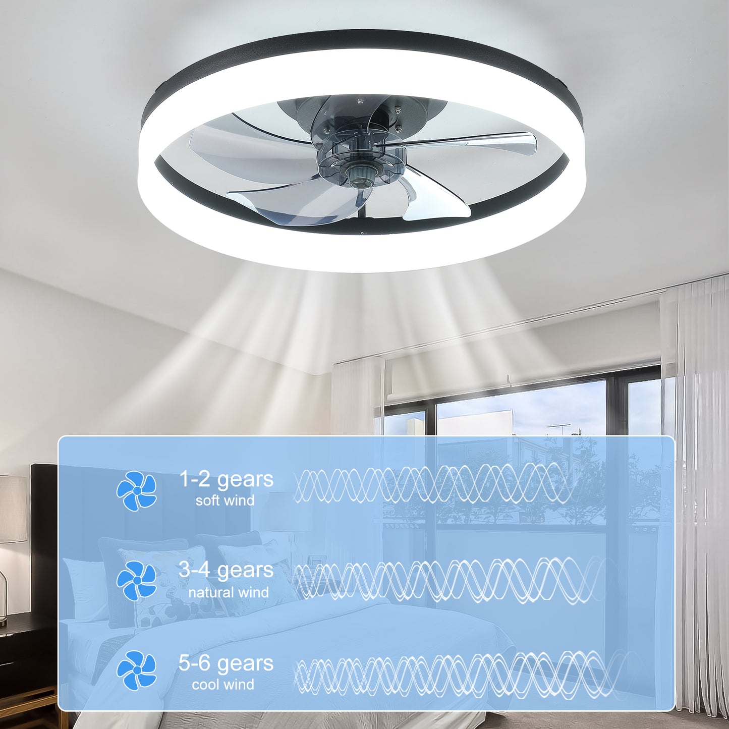 Smart Remote Ceiling Fan with Lights - 2-in-1 Semi-Enclosed Design for Low Ceilings