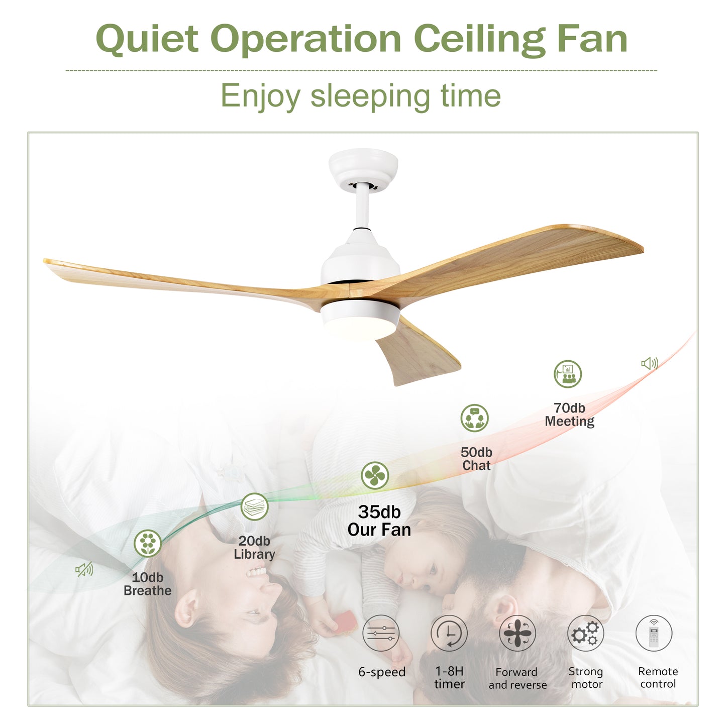 52"  Ceiling Fan with Lights Remote Control,Quiet DC Motor 3 Blade Ceiling Fans 6 Speed Levels,Reversible Ceiling Fan,  for Patio Living Room, Bedroom, Office,Indoor.(White +Natural)