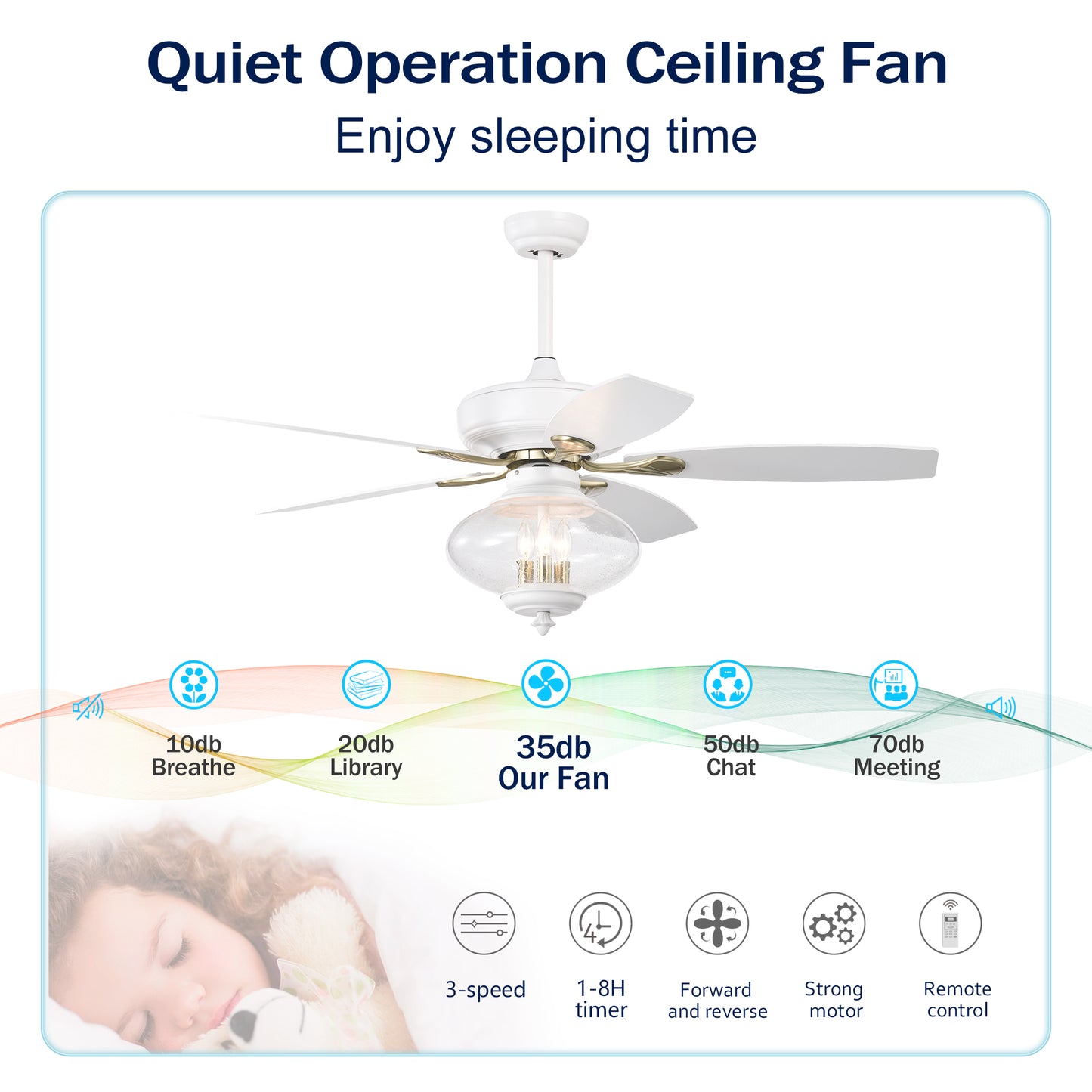 52" Low Profile Ceiling Fan in Matte White - Modern Design with Remote Control and Glass Shade