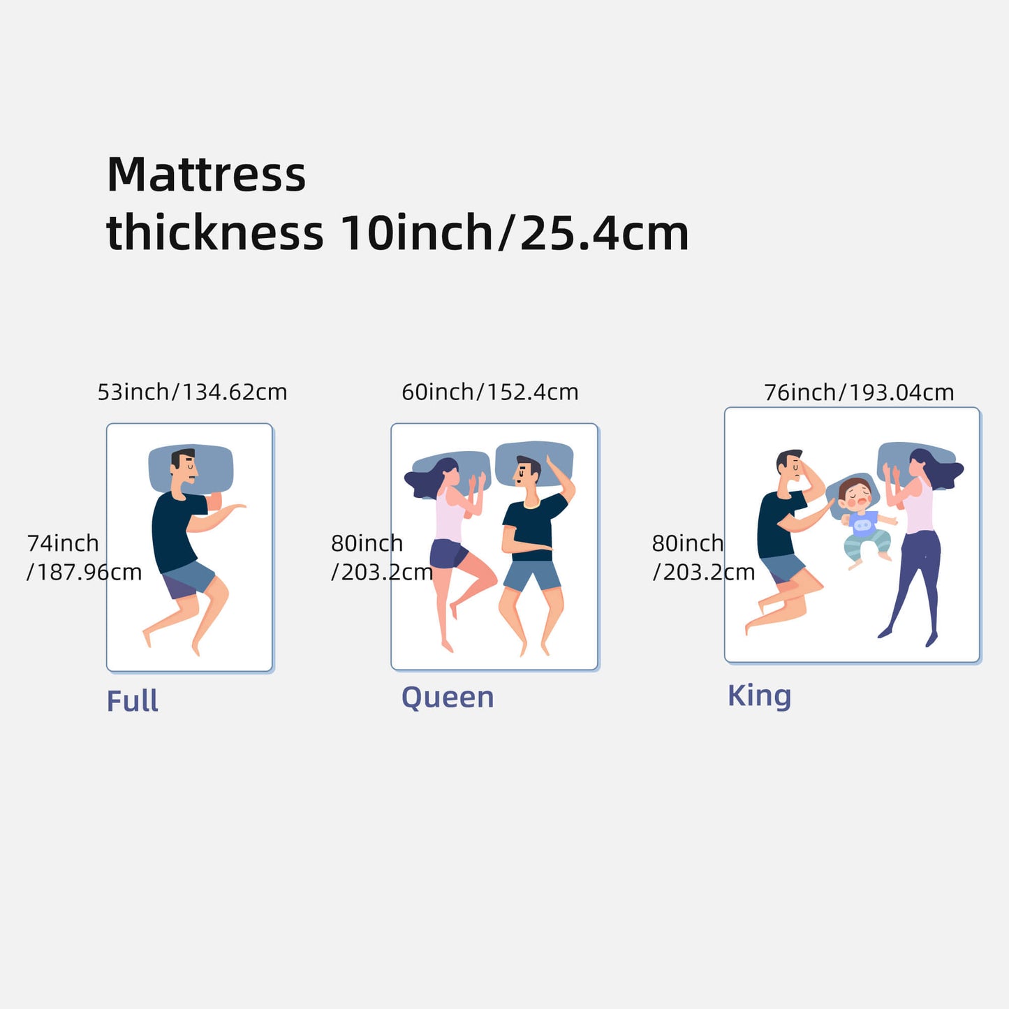 Matelas de protection scientifique de la colonne vertébrale sans pression Cloud Support - L'expérience de sommeil ultime