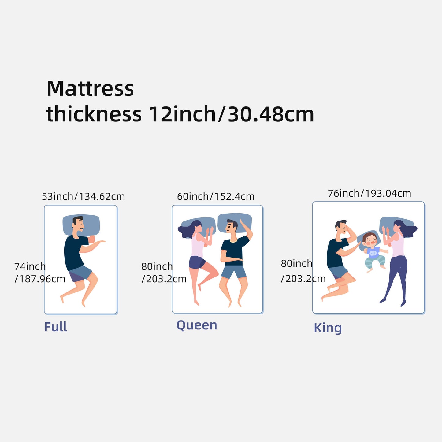 Matelas roulé écologique de 12 pouces au toucher nuageux et respectueux de la peau en taille king - Idéal pour les bébés en taille réelle et les personnes âgées en taille queen